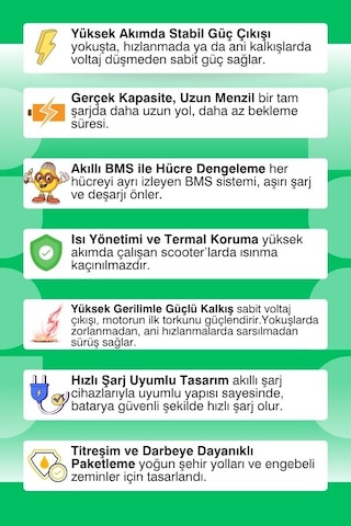 Ov-012 48v 10ah Batarya Powerxtra Hücreli 12c Değerli Özel Üretim Scooter Bataryası