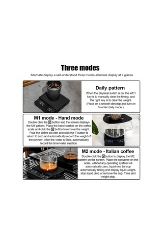 Ruicoo Profesyonel Kahve Terazisi - 0.1g Hassas, 3 Modlu, Şarj Edilebilir, Zamanlayıcılı, Silikon Kılıflı Beyaz