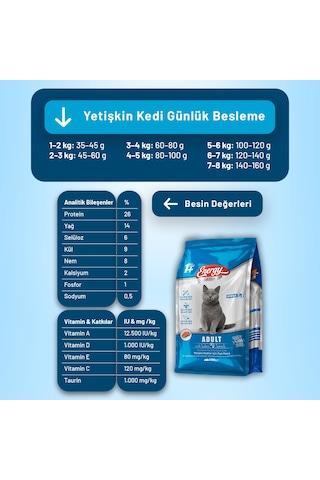 Somonlu Yetişkin Kedi Maması - 16 Adet