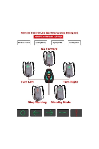 Ebitda 15l Su Geçirmez Bisiklet Sırt Çantası - Uzaktan Kumanda, Led Işıklı, Gece Güvenliği Çok Renkli