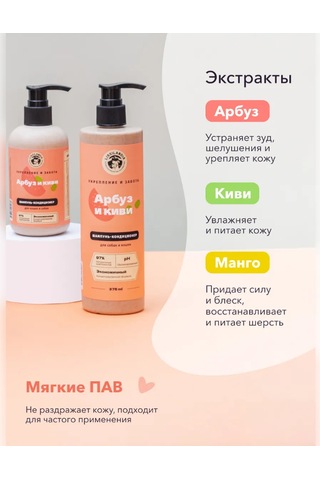 Lıssılandıa Kedi Ve Köpekler İçin Şampuan Ve Saç Kremi 417713166