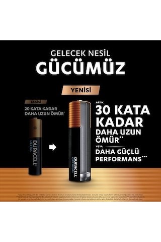 Alkalin Aa Pil 1.5v, 6'lı Paket, Uzun Süreli Enerji Sağlar