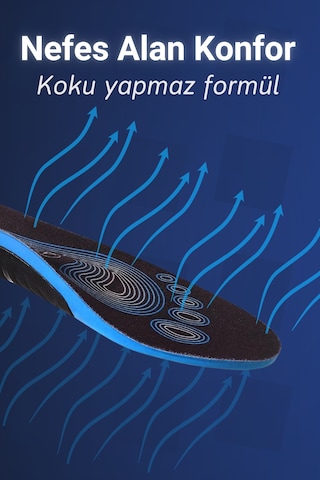 Dopar Kemer Destekli Ortopedik Tabanlık Topuk Dikeni Ayak Ağrısı Giderici İç Taban