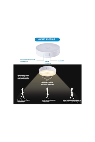 Unichrome 2 Renk Hareket Sensörlü USB Şarj Edilebilir Gece Lambası Çok Renkli