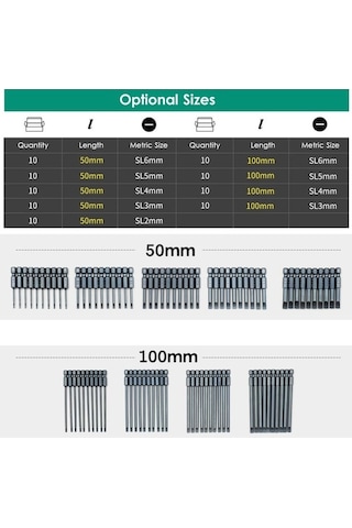 Dancemonkey 10 Parçalı Oluklu Tornavida Ucu Seti 1/4 Inç Sl4 5 Cm