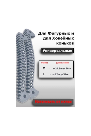 Bıçak Koruyucu Paten Kapakları 365156908 Gri