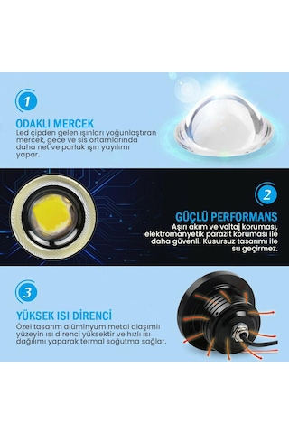 Universal Mercekli Angel Led Halkalı Beyaz Sis Farı Metal Gövde 8