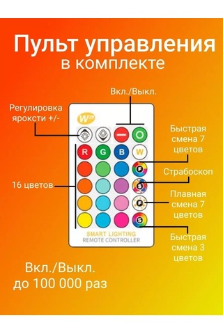 Yasenin Rgb E27 Led Ampul Uzaktan Kumandalı 174824386