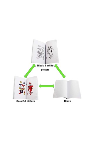 Sihirli Defter Sihirli Kitap İlizyon Oyunu Sihirli Oyun Defteri 13x10 cm