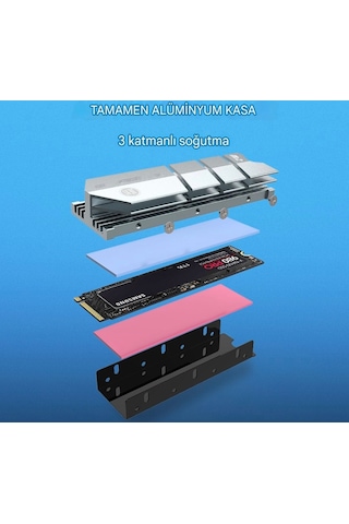 Ssd Soğutucu 2280 M.2 Nvme Soğutucu Aleminyum Pc Ps5/coldfish