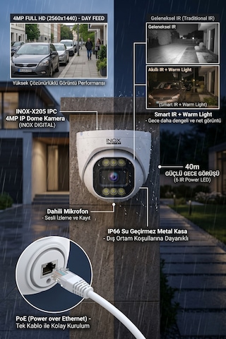Inox-x205 4mp Ip Warm Led'li Dome Güvenlik Kamerası - 7/24 Tam Renkli Gece Görüşlü Akıllı Ağ Kamerası