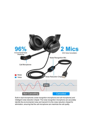 Eksa H12E USB Kablolu Kulaküstü Mikrofonlu Kulaklık Kumandalı Akıllı ENC