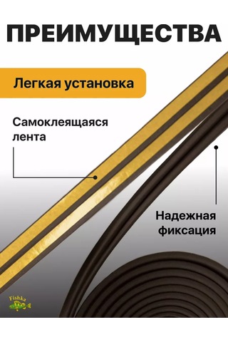 4walls Kapı Ve Pencere Contası, Kendinden Yapışkanlı Bant 233807577 10 Metre