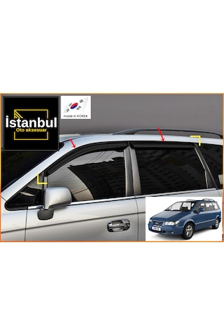 Hyundai Trajet Kapı Cam Rüzgarlık Takımı