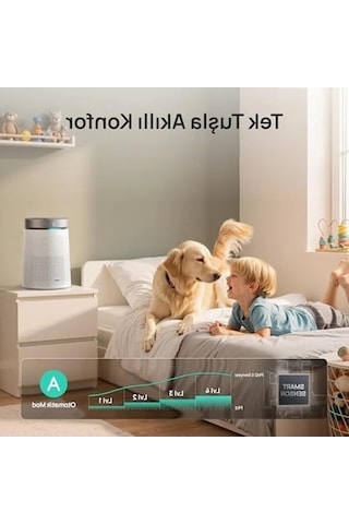 Akıllı Hava Temizleyici, Hepa Filtre İle Ultra Sessiz Çalışma Ve Led Ekran 150 Mm