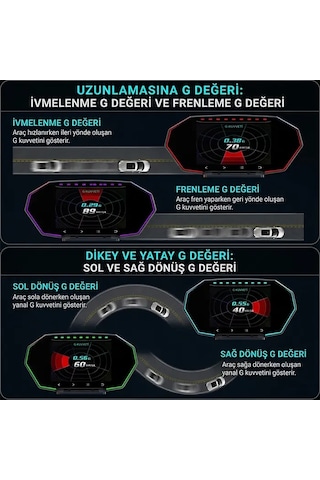 Ally F11 Obd2 + Gps Head Up Display Hud Dijital Hız Göstergesi- 5775 1