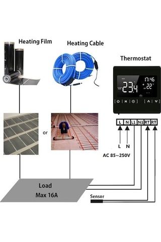 Trendooze Yerden Isıtma Termostatı - Akıllı Dokunmatik Lcd, 85-250v