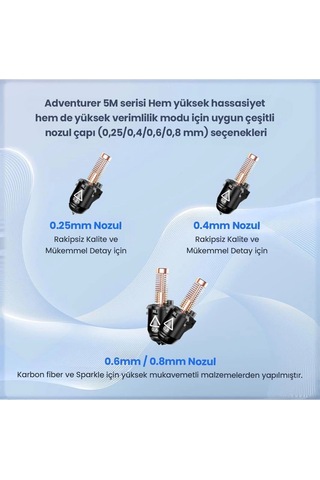 Flashforge Nozzle Assembly 0.25/0.4/0.6/0.8mm