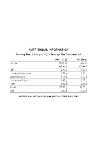 Applied Nutrition Critical Whey Protein 2000 Gr Karamel Aromalı