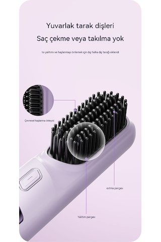 Eternal Luck Negatif İyonlarla Yüklü Kablosuz Saç Düzleştirme Tarağı Siyah