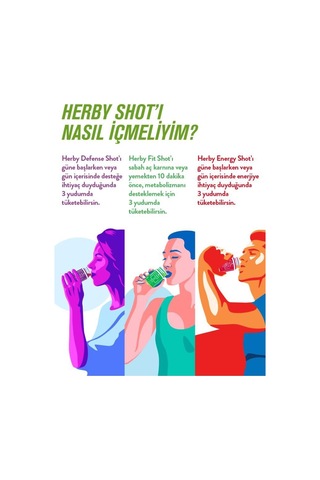 Herby Wellness Shot Deneme Paketi X12
