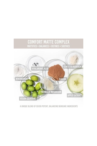 Danessa Myricks Beauty Yummy Skin Water Powder Serum Matlaştırıcı Makyaj Bazı 30ml