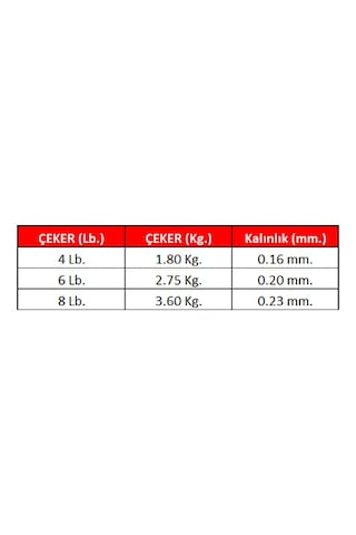 Linesystem Light Game Leader Fc 8 Lb. 0,23mm. 8lb. 3,60kg. 30mt.