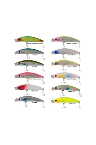 Ryuji King Mullet Floating 9cm 15gr Maket Yem - Florida Silver Uv