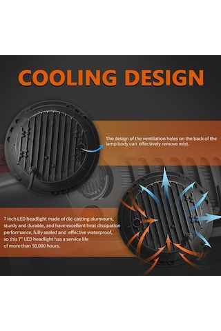 Flybuy Adet 7 Araba Motosiklet Led Far Drl/çevirme Sinyali/kısa/uzun Far Kırmızı A Siyah Siyah