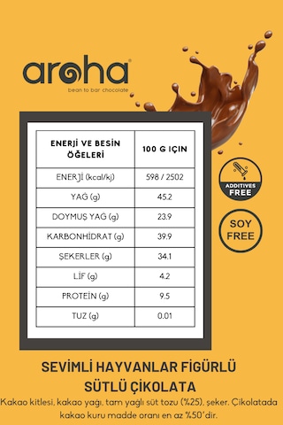 Kids Sevimli Hayvanlar Figürlü Sütlü Çikolata - 210 G