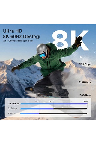 Usb-c To Displayport Kablo, Dp 1.4 8k 60hz 4k 240hz Hdcp Hdr, Dex Mode, Thunderbolt 5/4/3 - 2 Metre
