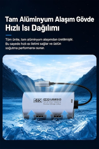 4k 60fps Video Yakalama Kartı, Usb 3.0 Hdmı Capture Card, 4k60 Geçiş Desteği, 1440p 144hz / 1080p 240hz, Ses Girişi Ve Mikrofon Çıkışı, Ps5, Xbox, Switch, Pc, Mac Uyumlu
