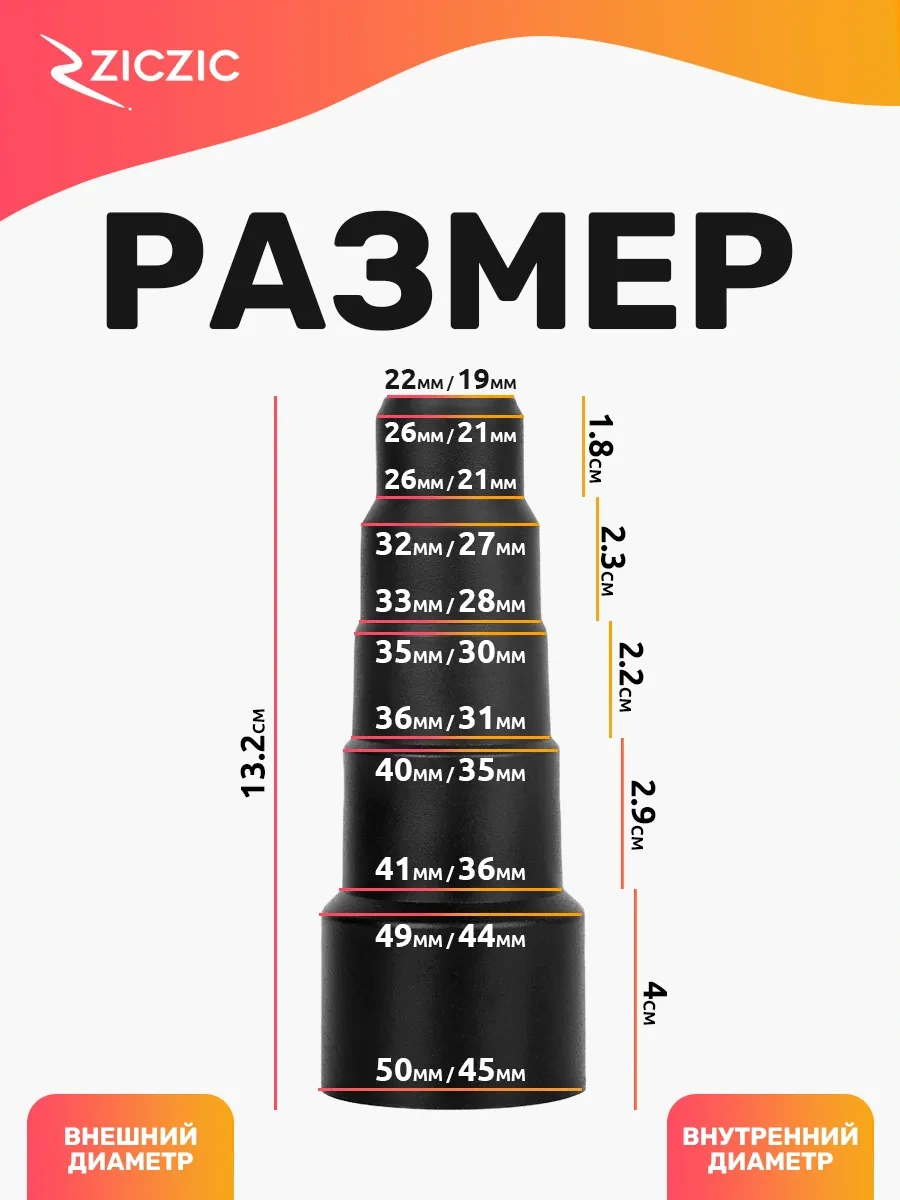 Ziczic Elektrik Süpürgesi Adaptör Başlığı 306051064