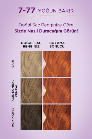 Palette Göz Alıcı Renkler Saç Boyası 7 - 77 Yoğun Bakır (534487989)