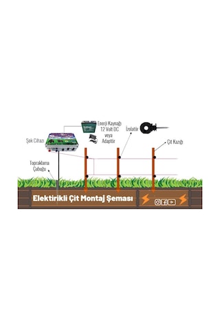 Elektrikli Çit Cihazı Arıcı Seti Ayı Domuz Kovucu