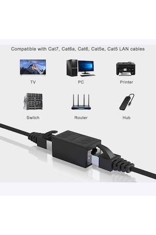 Rj45 Dişi Dişi Ara Bağlantı Konnektör Cat5,6,7 Kabloları İle Uyumlu