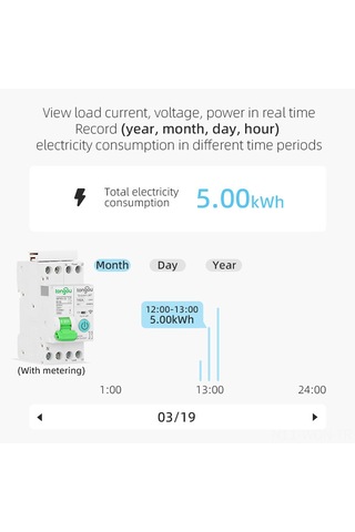 Neevoyu Siyah Ölçümlü Wifi Akıllı Devre Kesici 1p-10a: Uzak Kontrol, Zamanlama Modları, Alexa-google Uyumlu, Akıllı Ev Telefon Uygulaması İle