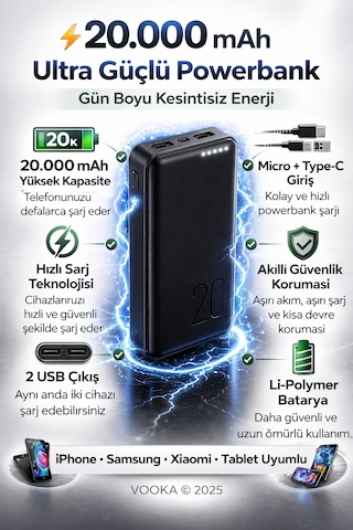 20.000 Mah Powerbank Hızlı Şarj Led Göstergeli Çift Usb Type-c Girişli Taşınabilir Şarj Cihazı Siyah