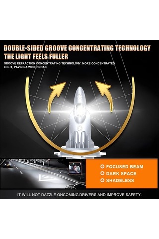 Flybuy Hlxg Turbo H7 Led Canbus Mini Kafa Lambası 2pc 6500k Beyaz Led, 12v Plug And Play 12