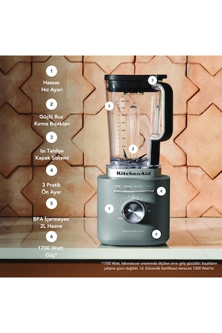 KitchenAid Pure Power 2 L Blender