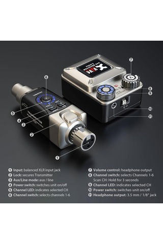 Xvive Xv-u45r4 4 Alıcı + 1 Vericili Kablosuz In-ear Monitör Sistemi