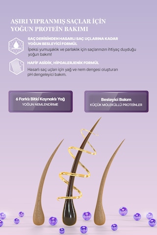 Kundal Honey & Macadamia Baby Powder Protein Destekli Besleyici Saç Kremi 100 ML