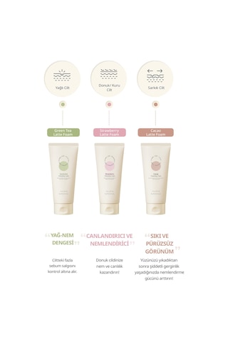 Missha Aydınlatıcı&Canlandırıcı Görünüm Veren Temizleme Köpüğü 172 ML - Creamy Latte (Strawberry)
