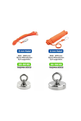 Ø90 Mm Neodimyum Deniz Mıknatısı - 200 Kg Taşıma Gücü - Çok Güçlü Daimi Çelik Mıknatıs - Tuzlu Suya Dayanıklı