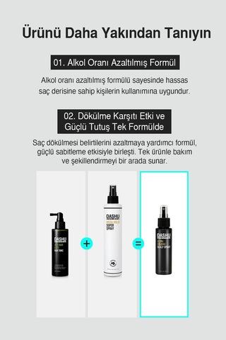 Dökülme Karşıtı Bakım&güçlü Sabitleme Sunan Saç Spreyi Dashu Daily Ultra Holding Scalp Spray 50 Ml