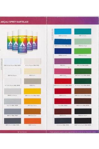Akçalı 609 400 Ml Tampon Koyu Gri Sprey Boya