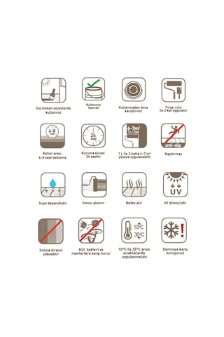 Ünlü Protect Aqua Su Bazlı Deck Staın 0,9L