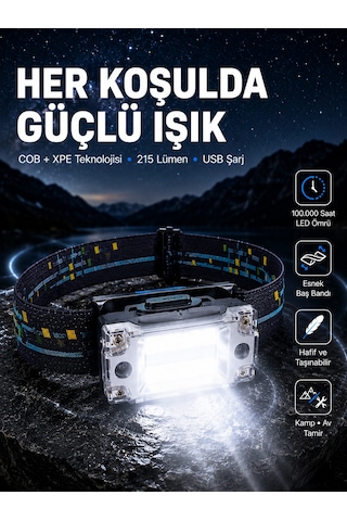 Usb Şarjlı Mini Led Kafa Feneri 50m Konsantrasyon 150m Geniş Aydınlatma Yeni Nesil - Lisinya