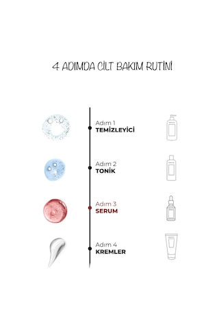 Dermoend Krem - Serum 2'li Set