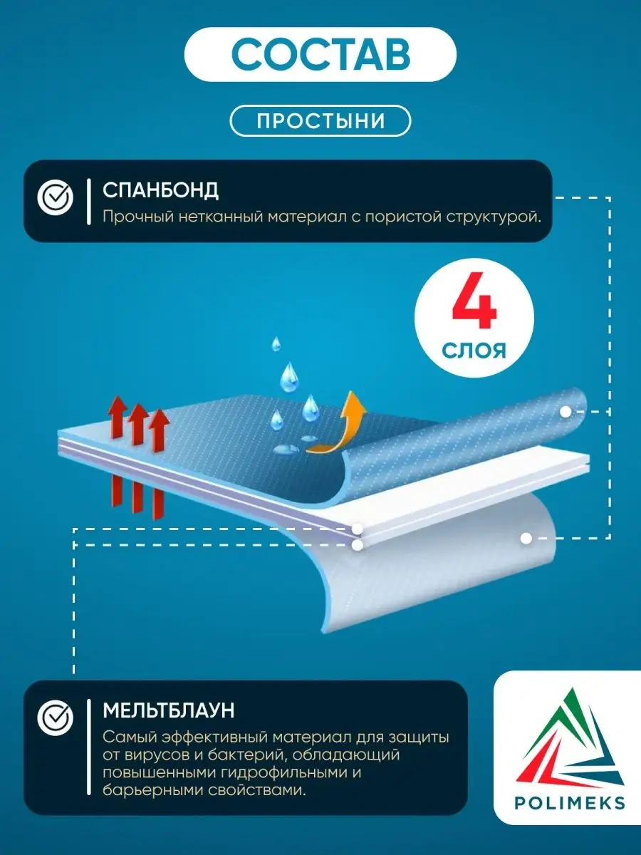 Polimeks Tek Kullanımlık Çarşaf Rulosu 113048368